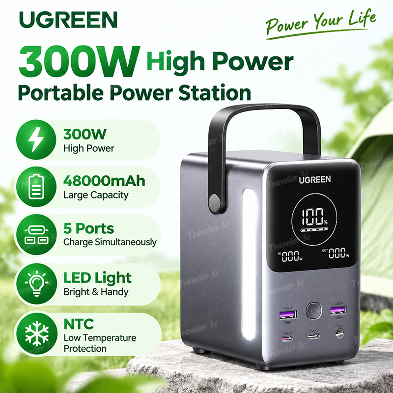 Outdoor Power Adapter Usb C - Populaire Ugreen PB770 140W snellader met