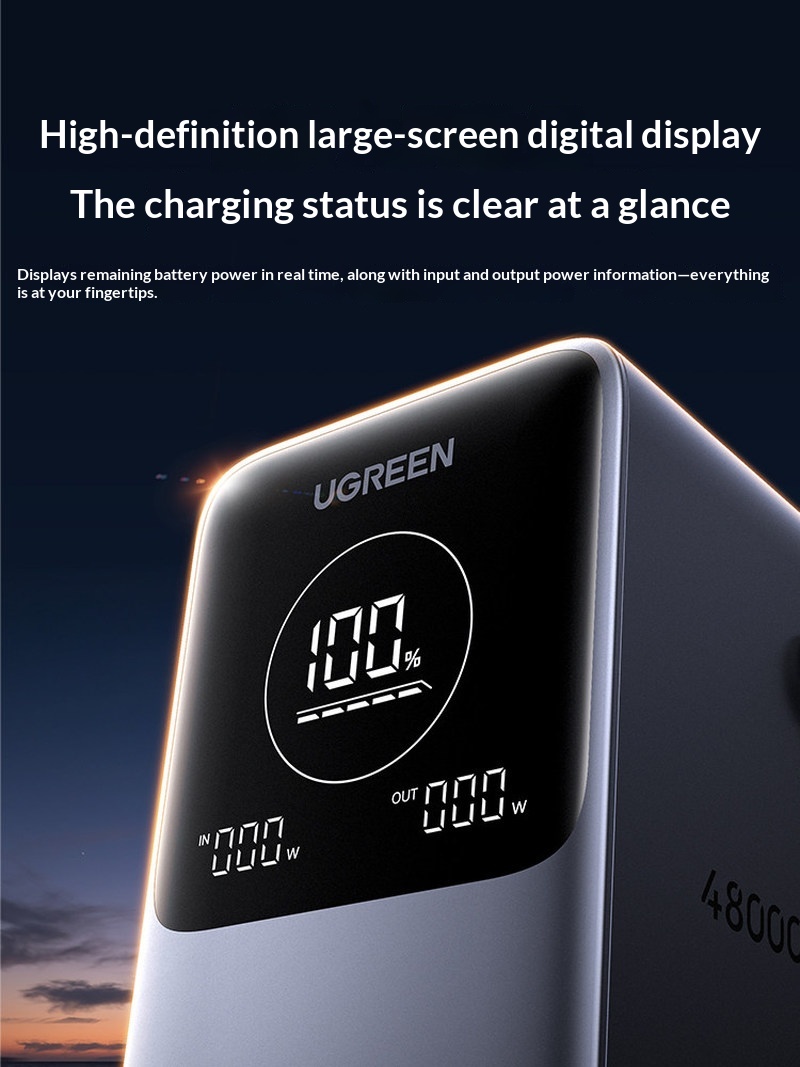 Populaire Ugreen PB770 140W sn - Outdoor Power Adapter Usb C recensie en prijs