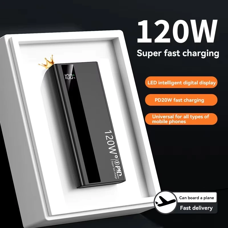 Lenovo 120W Snelladen 2026 Gro - Outdoor Power Adapter Usb C recensie en prijs