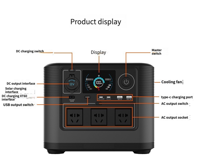 Kerengsen Outdoor Camping DC M - Ac Outdoor Power recensie en prijs